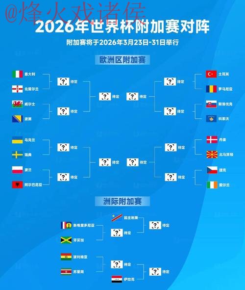 世界杯预测稳定最新网址 世界杯预测稳定最新网址