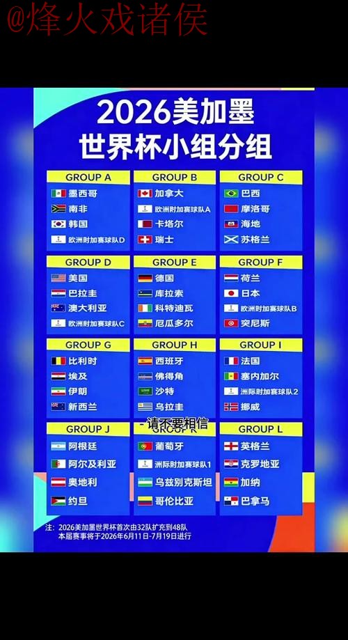 2026世界杯盘口最佳 2026世界杯盘口最佳